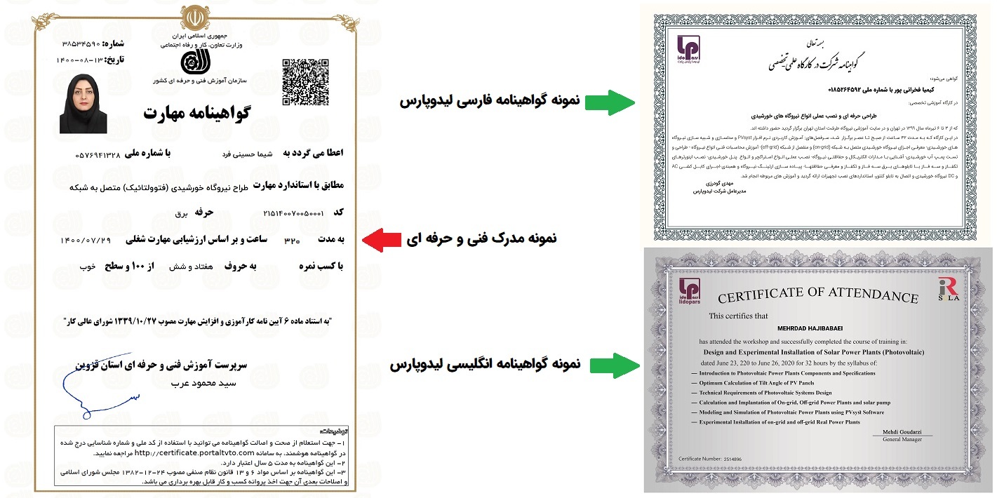 دوره آموزش برق خورشدی دکتر سولار